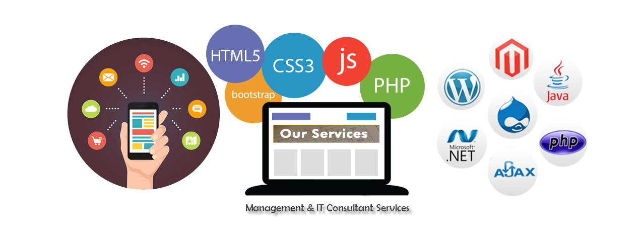 ITZNET Services